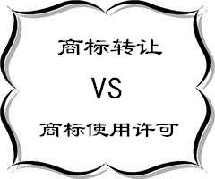 商標(biāo)轉(zhuǎn)讓VS商標(biāo)使用許可：我們怎么選？