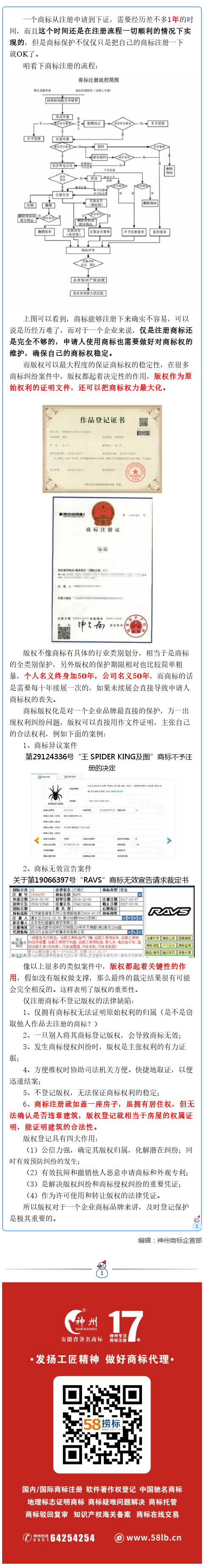 版權(quán)是對商標(biāo)最好的保護